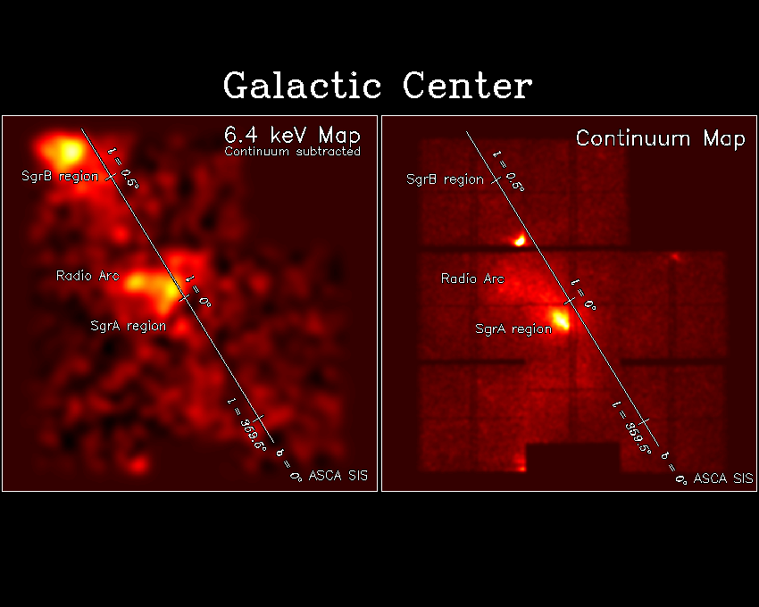 The Past Activities of Our Galactic Center?