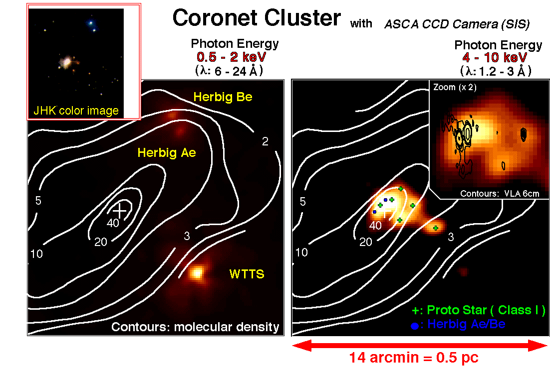 Discovery of hard X-ravs from protostars embedded in the dense cloud