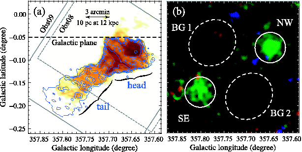 Dicovery of Twin Thermal Plasma from the Tornado Nebula